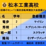 春のセンバツに挑む！ 長野県代表紹介 その１「松本工業高校」