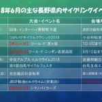 2018年6月の主な長野県内の自転車イベント予定。