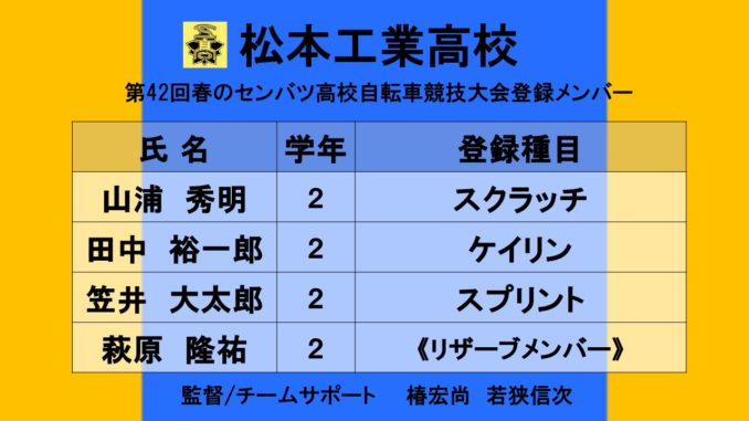 春のセンバツ松本工業