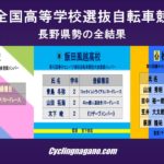 〔結果〕第42回全国高等学校選抜自転車競技大会 -長野県勢の全結果-