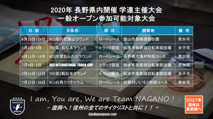 2020学連オープン参加