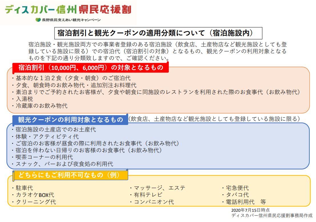 応援 割 ディスカバー 信州 県民