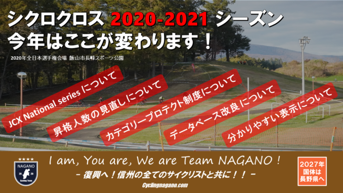 シクロクロス2020変更点