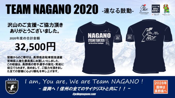Team Nagano 2020 収益合計