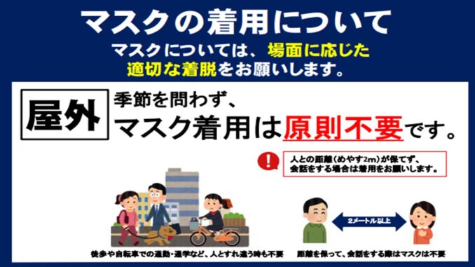 コロナマスク